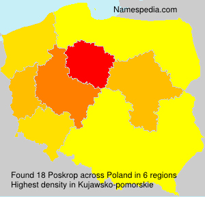 Poskrop Poskrop