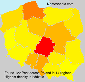 Post Post