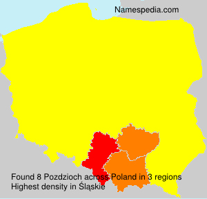 Pozdzioch Pozdzioch