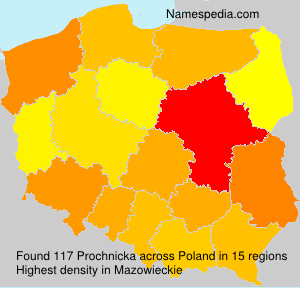 Prochnicka Prochnicka