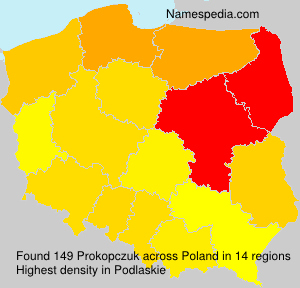 Prokopczuk Prokopczuk