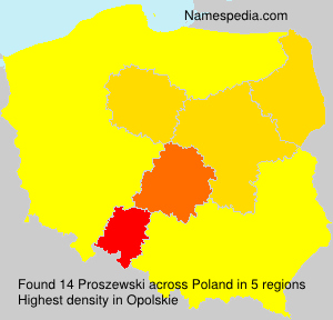 Proszewski Proszewski