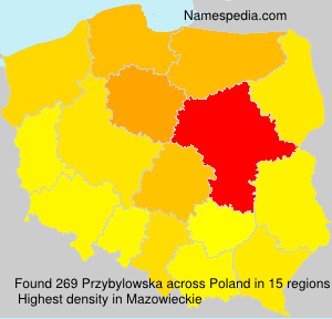 Przybylowska Przybylowska