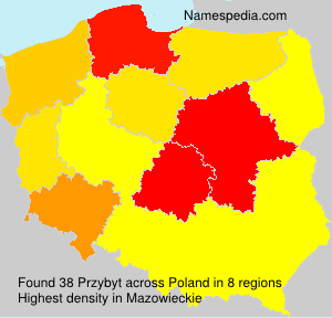Przybyt Przybyt