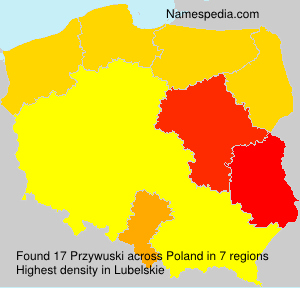 Przywuski Przywuski