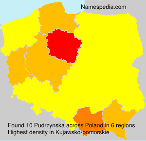 Pudrzynska Pudrzynska