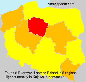 Pudrzynski Pudrzynski