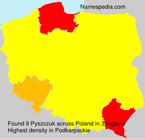 Pyszczuk Pyszczuk