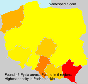 Pyzia Pyzia