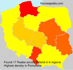 Raabe Raabe