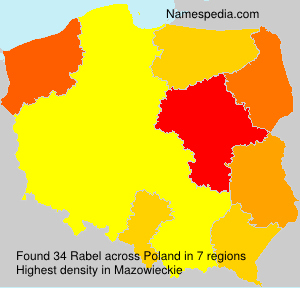 Rabel Rabel