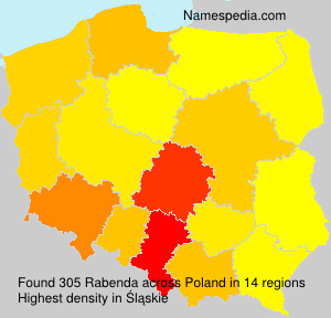 Rabenda Rabenda