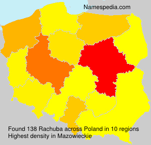 Rachuba Rachuba
