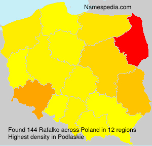 Rafalko Rafalko