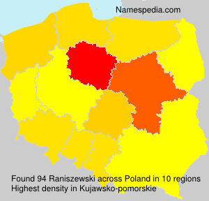 Raniszewski Raniszewski