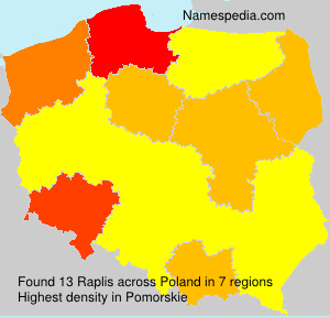 Raplis Raplis
