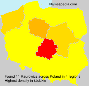 Raurowicz Raurowicz