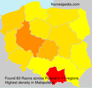 Razna Razna