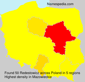 Redestowicz Redestowicz