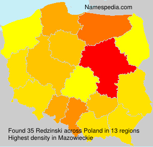 Redzinski Redzinski