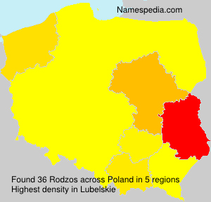 Rodzos Rodzos