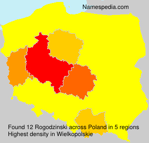 Rogodzinski Rogodzinski
