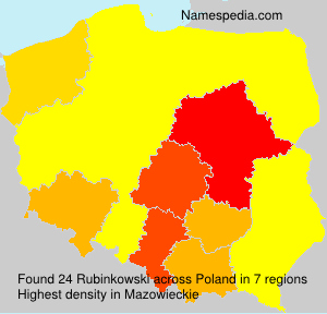 Rubinkowski Rubinkowski