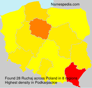Ruchaj Ruchaj