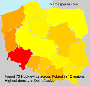 Rudkiewicz Rudkiewicz