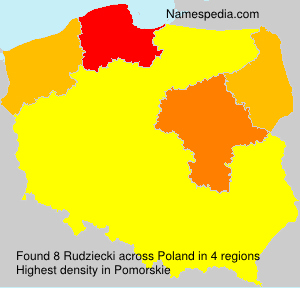 Rudziecki Rudziecki
