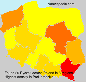 Ryczak Ryczak