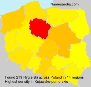 Rygielski Rygielski