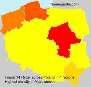 Ryttel Ryttel