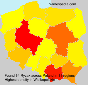 Ryzak Ryzak