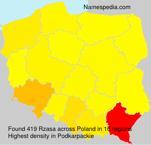 Surname Rzasa in Poland