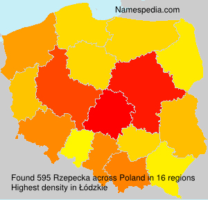 Rzepecka Rzepecka