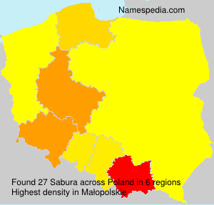 Sabura Sabura