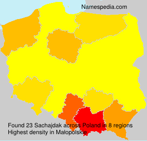 Sachajdak Sachajdak