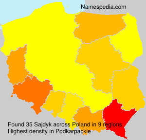 Sajdyk Sajdyk