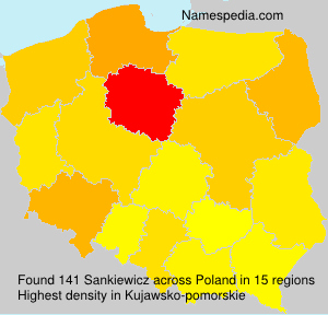 Surname Sankiewicz in Poland