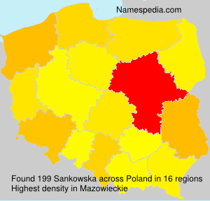 Sankowska Sankowska
