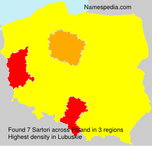 Sartori Sartori