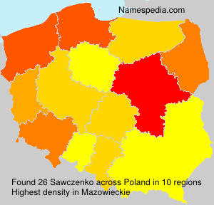 Sawczenko Sawczenko