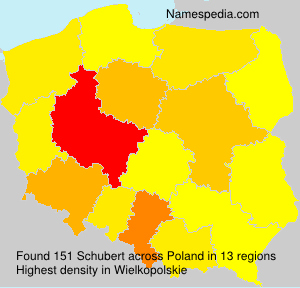 Schubert Schubert
