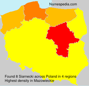 Siarnecki Siarnecki