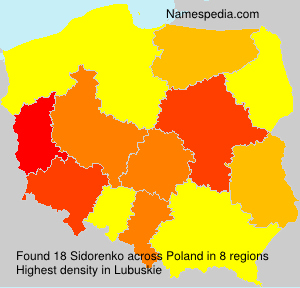 Sidorenko Sidorenko
