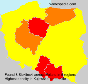 Sieklinski Sieklinski