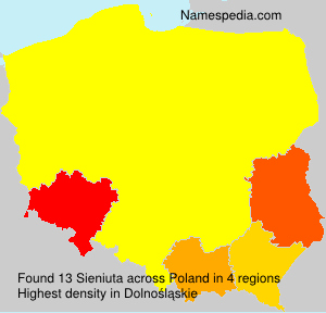 Sieniuta Sieniuta
