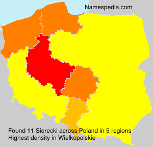 Sierecki Sierecki