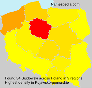 Siudowski Siudowski